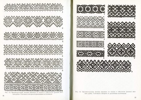 Мордовская народная вышивка книга