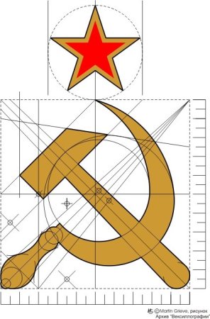 Рисование серпа и молота