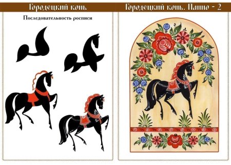 Конь Городецкая роспись конь