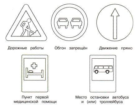 Дорожные знаки раскраска