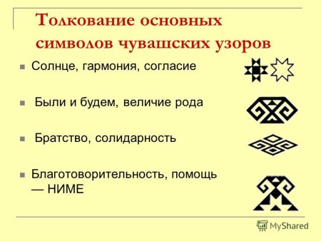 Марийский орнамент луговых марийцев