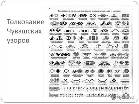 Чувашские узоры и орнаменты