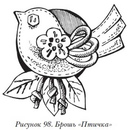 Цветок лотоса эскиз