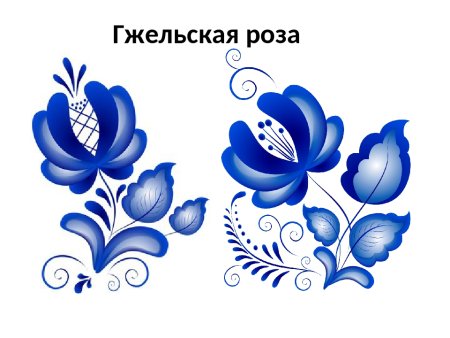 Элементы гжельской росписи Гжель