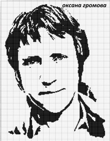 Владимир Высоцкий портрет