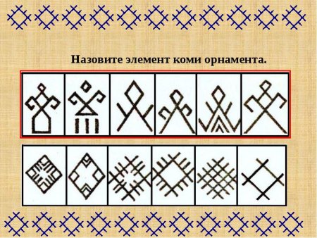 Национальный орнамент Коми Пермяков