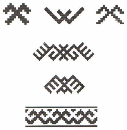 Орнаменты Ханты и манси