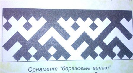 Коми-Пермяцкий орнамент