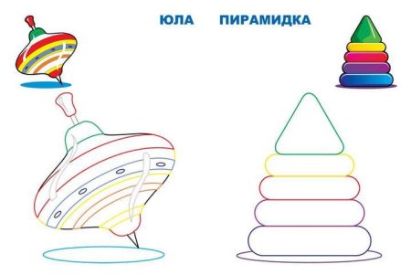 Юла раскраска для детей