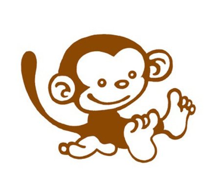 Трафарет обезьянки для детей