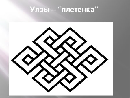 Калмыцкий национальный орнамент