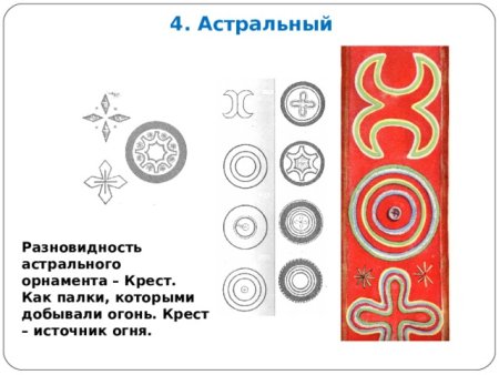 Бурятский орнамент холонго