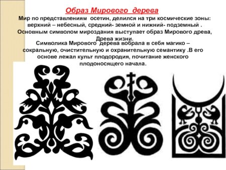 Национальный орнамент алтайцев