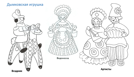 Элементы росписи дымковской игрушки