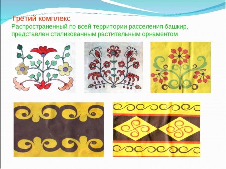 Башкирский ленточный орнамент