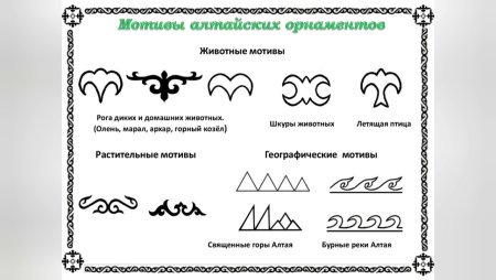 Зооморфный Бурятский орнамент
