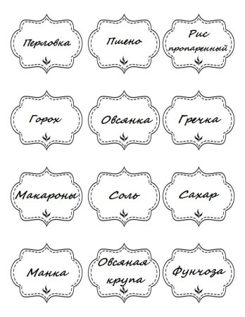 Этикетки для специй и пряностей