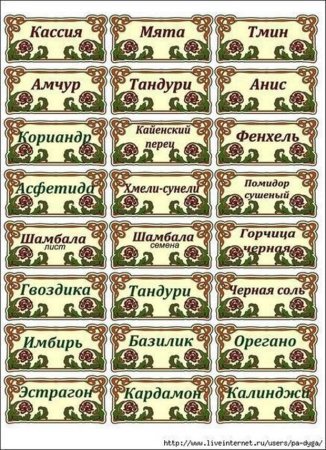 Этикетки для специй