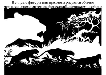 Трафарет белое на черном
