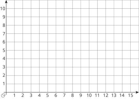 Координатная сетка а4