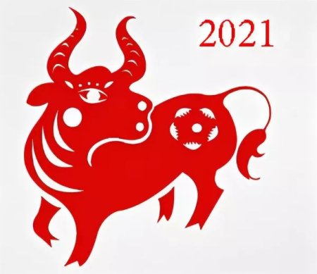 Бык символ 2021