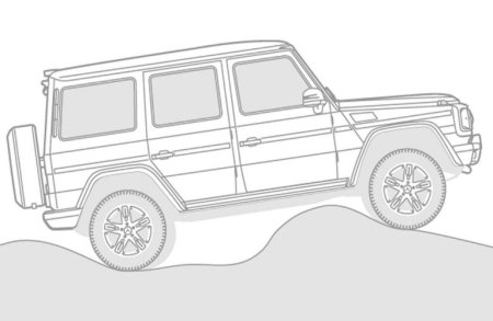 Раскраска Мерседес Гелендваген g63 AMG
