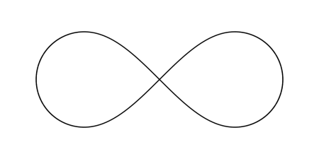 Лемниската знак бесконечности