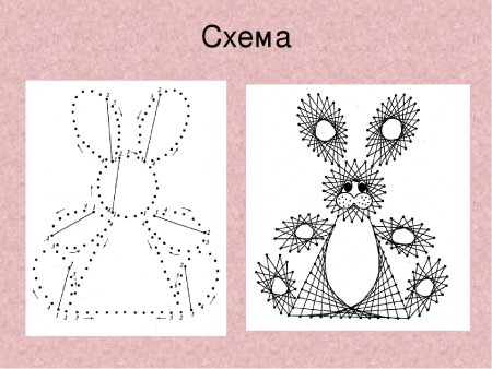 Изонить схемы с цифрами для детей