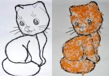 Котенок из ниток аппликация