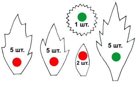 Трафарет пуансеттия из фоамирана
