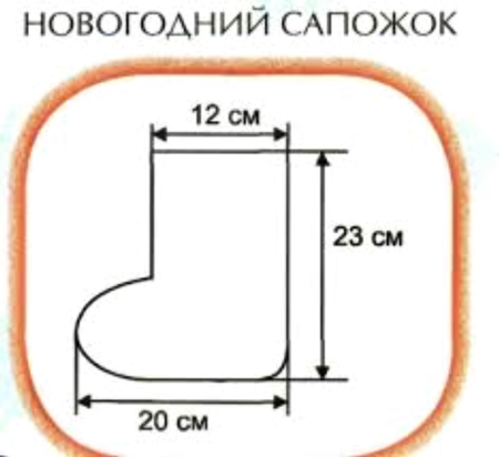 Трафарет новогоднего носка