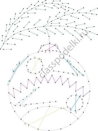 Изонить схемы для начинающих на новый год