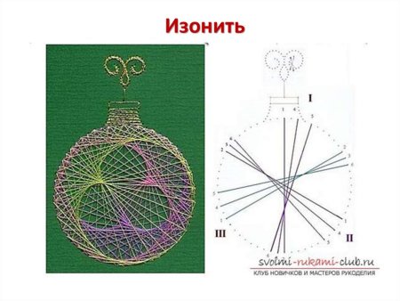 Изонить елочный шар схема