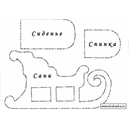 Выкройка новогодние сани Пряничные