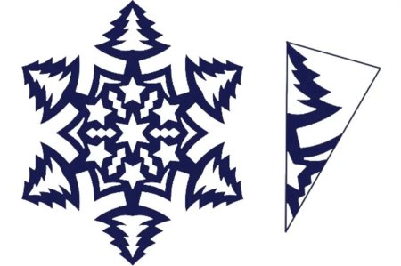 Снежинка раскраска