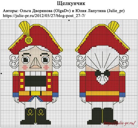 Вышивка крестом Щелкунчик схема Новогодняя игрушка