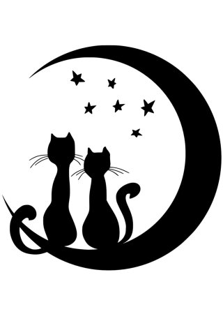 Трафарет кошки