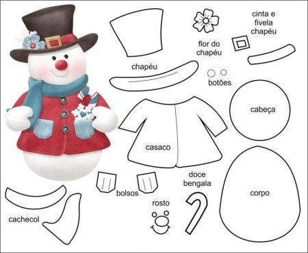 Елочные игрушки из фетра Снеговик схемы