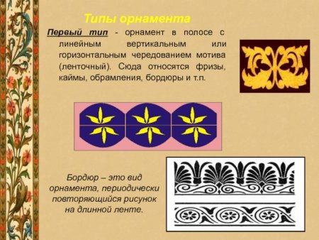 Основные мотивы орнамента
