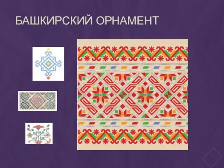 Башкирский орнамент Башкирии