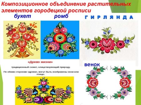 Красивая надпись Городецкая роспись