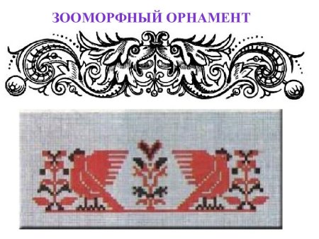 Узорочье Теремов зооморфный орнамент
