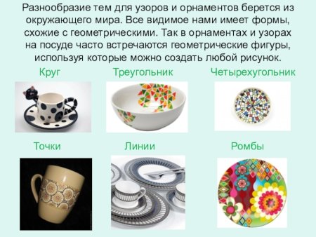 Проект узоры и орнаменты на посуде
