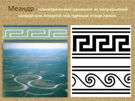 Орнамент древней Греции Меандр