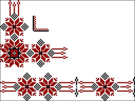 Флаги финно-угорских народов