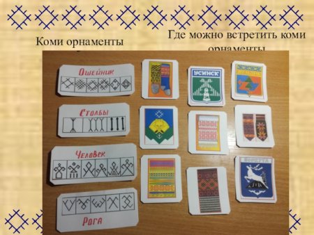 Домино Коми орнамент
