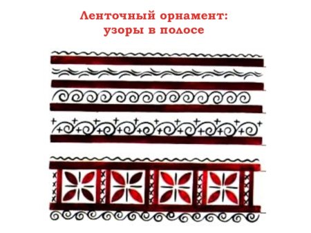 Мезенская роспись ленточный орнамент