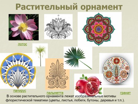 Орнамент древней Греции - Меандр, Пальметта