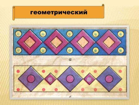 Геометрический орнамент в полосуде