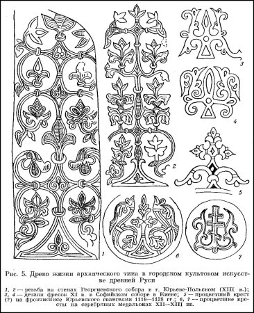 Русский книжный орнамент